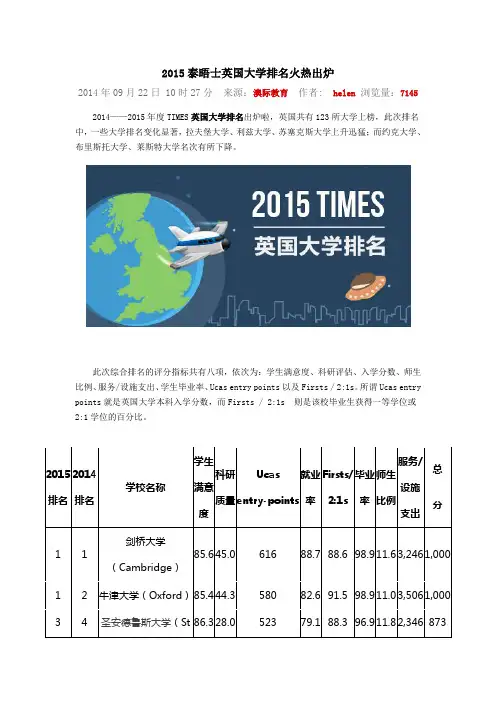 2015泰晤士英国大学排名火热出炉
