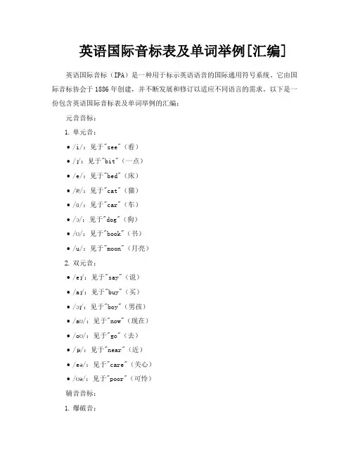 英语国际音标表及单词举例[汇编]