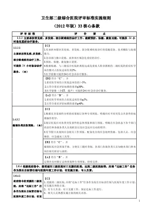【最新资料】卫生部二级综合医院评审标准实施细则（2016年版）33核心条款