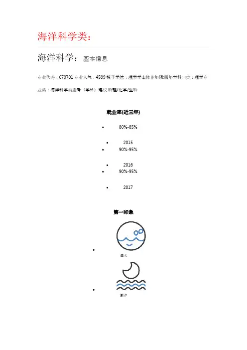 (高考志愿填报资料)海洋科学类就业前景(02)