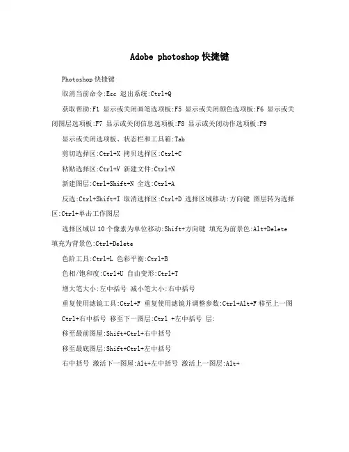 Adobe photoshop快捷键