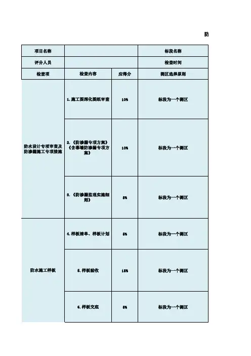 粗装防渗漏评估检查表