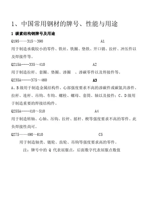 常用钢材规格型号