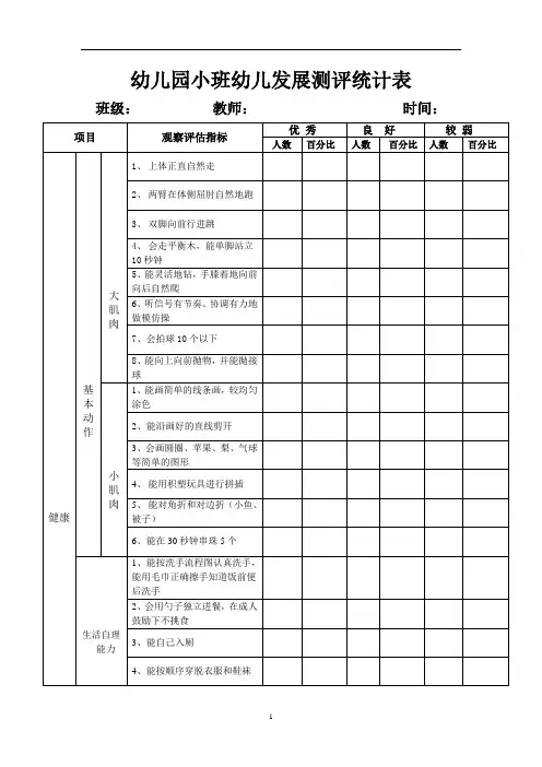 幼儿园小班幼儿发展测评表统计表