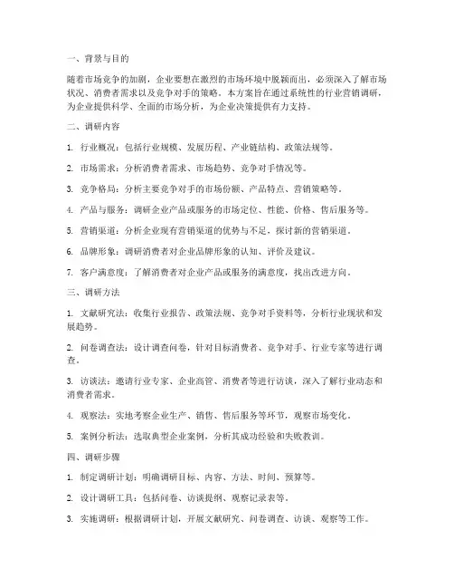 行业营销调研方案