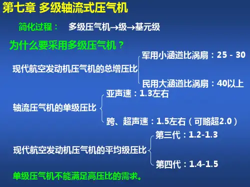 航空叶片机原理 第八讲