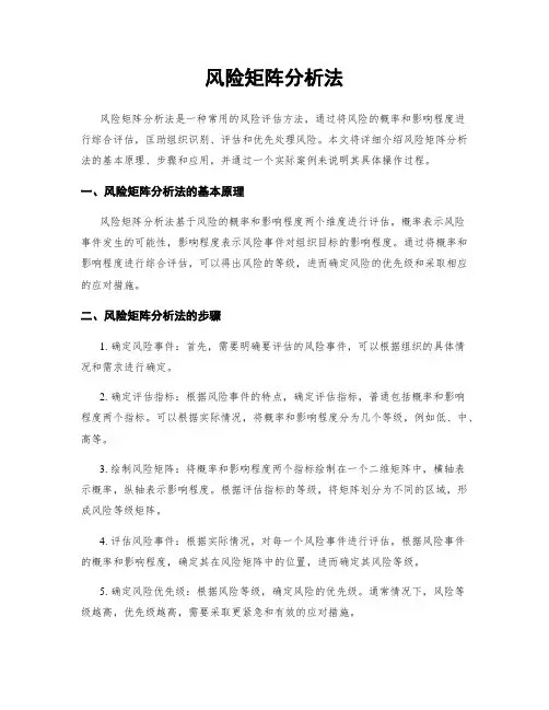 风险矩阵分析法