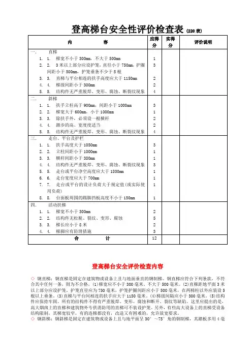 登高梯台安全性评价检查表
