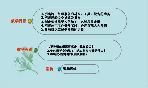 矿井提升设备使用与维护9钢丝绳的更换(1)