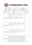 PEP小学英语六年级上册Unit1导学案2