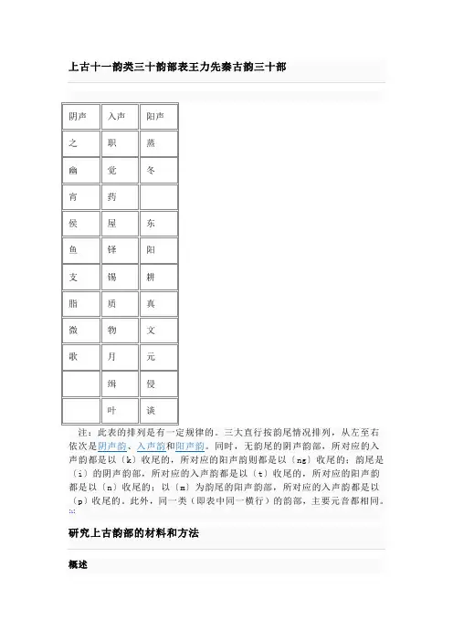 诗经为例研究上古韵部