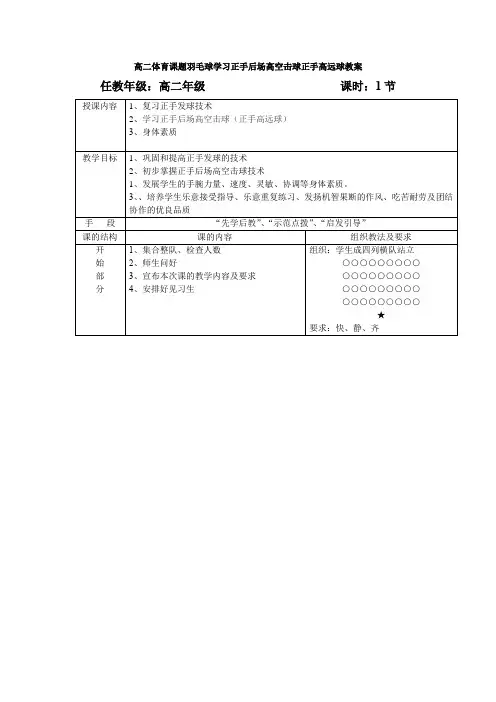 高二体育课题羽毛球学习正手后场高空击球正手高远球教案