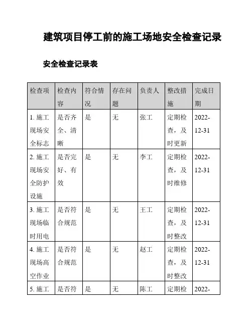 建筑项目停工前的施工场地安全检查记录