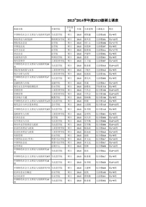 中南财经政法大学 2013级硕士生课表