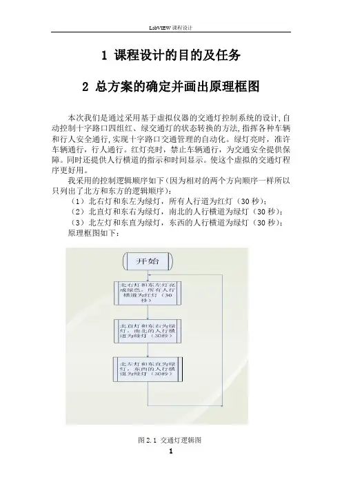 LabVIEW交通灯设计