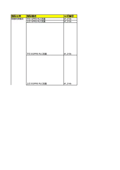 NokiaEGPRS网络指标及参数n