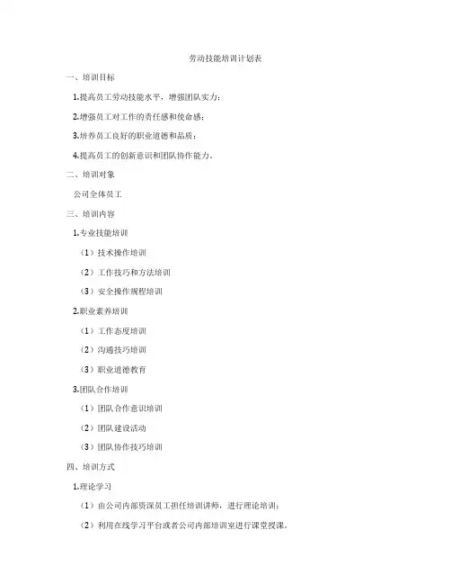 劳动技能培训计划表