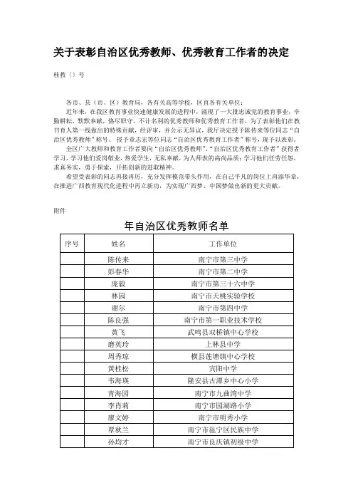 关于表彰2009年-2013年自治区优秀教师、优秀教育工作者的决定
