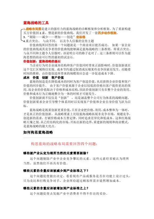 蓝海战略主要内容