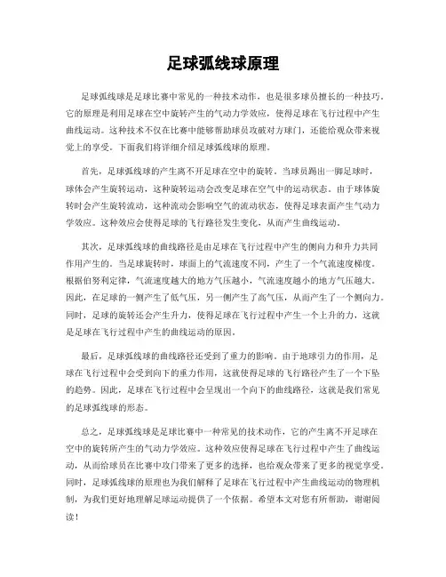 足球弧线球原理