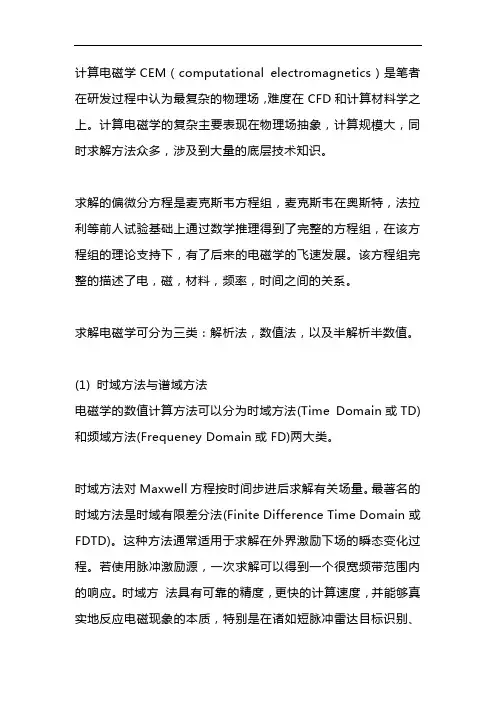 计算电磁学