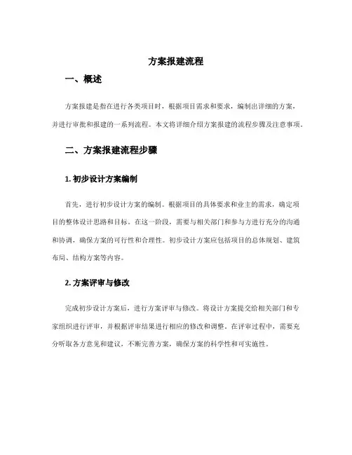 方案报建流程