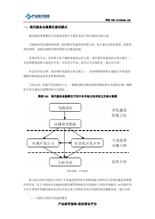 现代服务业投资规模分析及发展前景预测