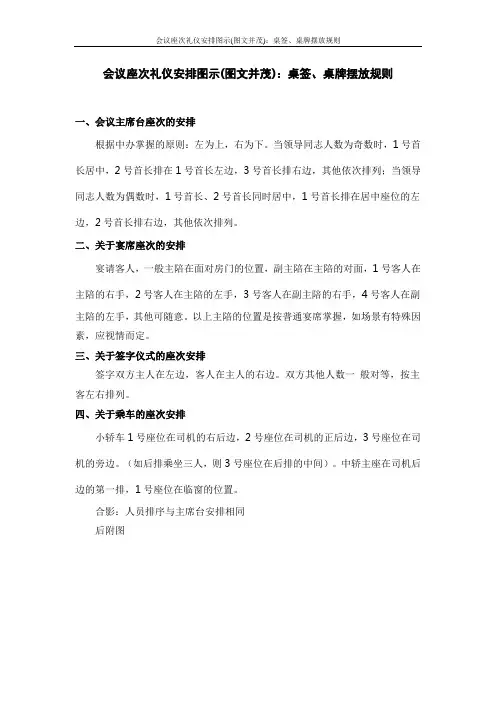 会议座次礼仪安排图示(图文并茂)：桌签、桌牌摆放规则