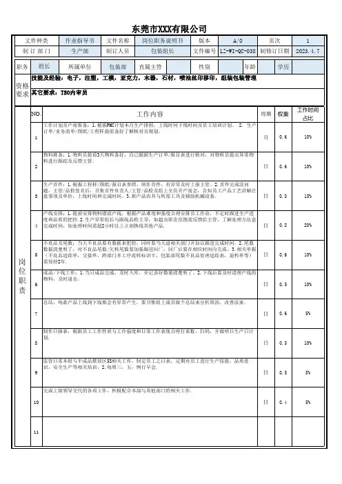 岗位职务说明书-包装部组长