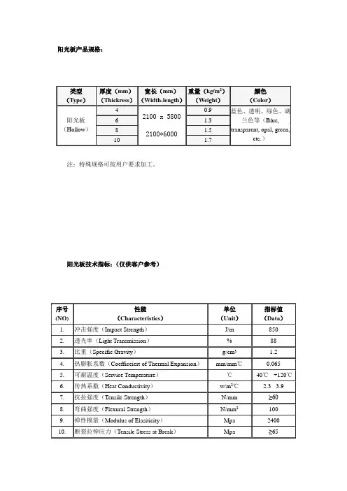 阳光板产品规格