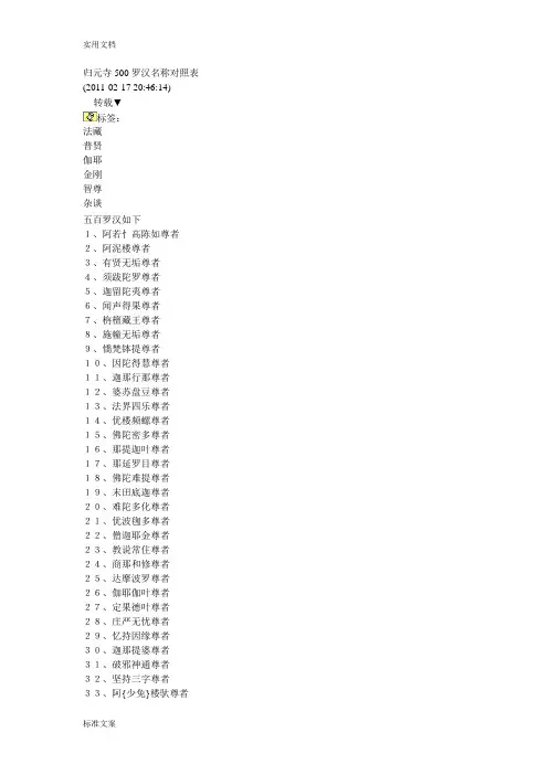 归元寺500罗汉名称对照表
