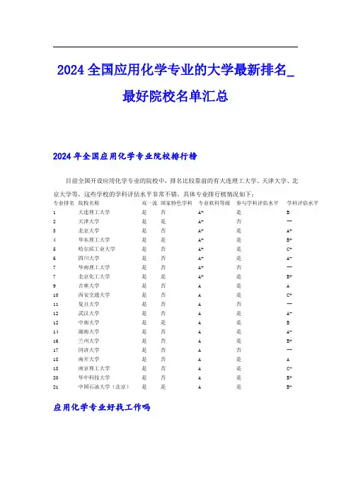 2024全国应用化学专业的大学最新排名最好院校名单汇总