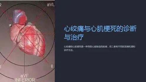 心绞痛与心肌梗死的诊断与治疗