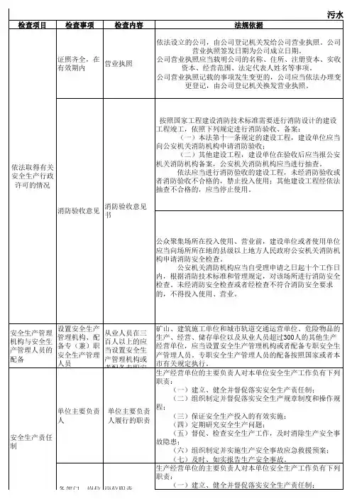 污水处理厂安全检查表