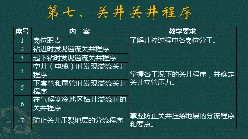 井控培训16关井程序