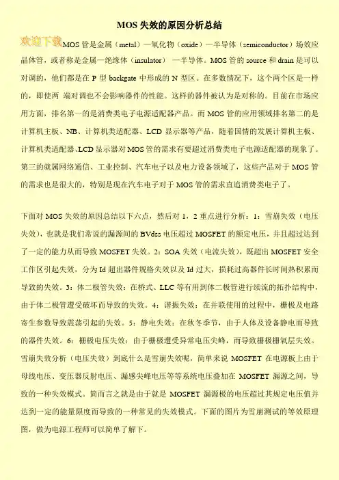 MOS失效的原因分析总结