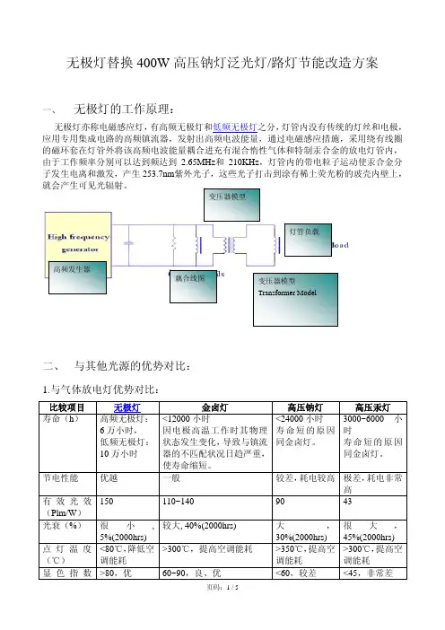 一、无极灯的工作原理
