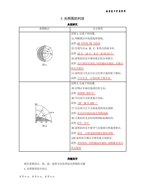 2020年高考山东版高考地理       3.光照图的判读