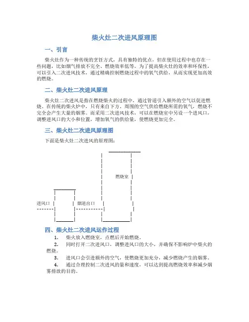 柴火灶二次进风原理图