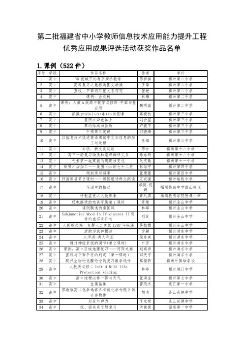 石家庄市2016—2017年度“一师一优课、一课一名师”活动市级“优课”名单.doc