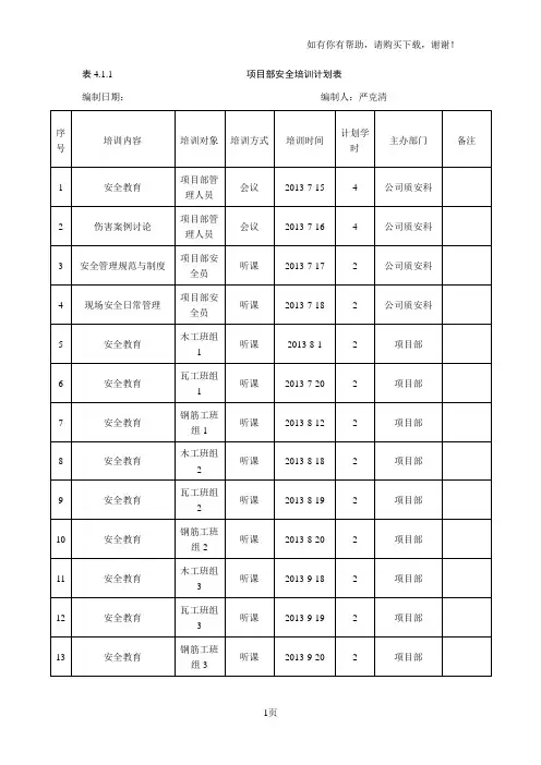 项目部安全培训计划表
