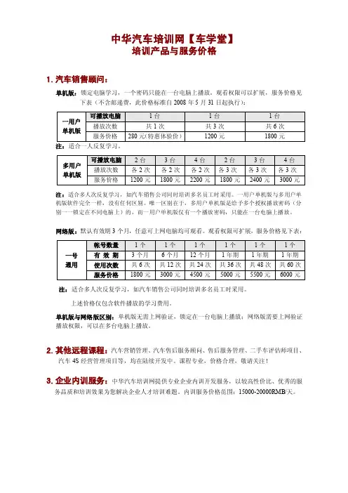 中华汽车培训网车学堂