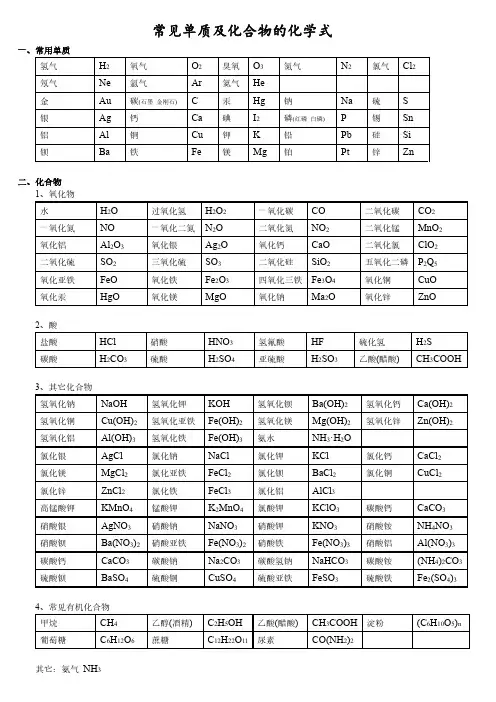 常见单质及化合物的化学式