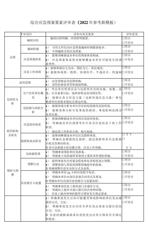 综合应急预案要素评审表(2022年参考新模板)