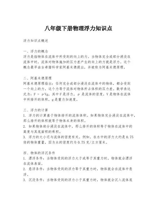 八年级下册物理浮力知识点