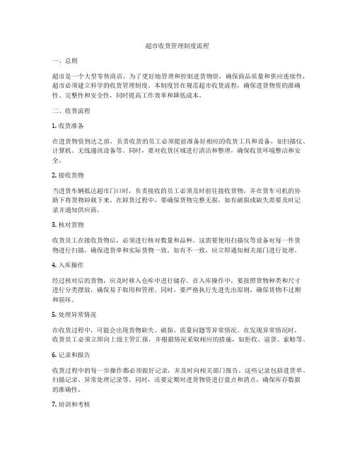 超市收货管理制度流程