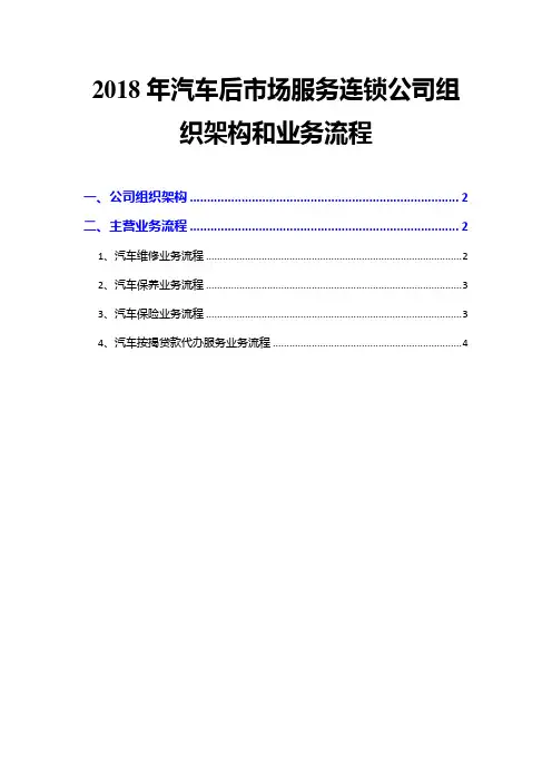 2018年汽车后市场服务连锁公司组织架构和业务流程