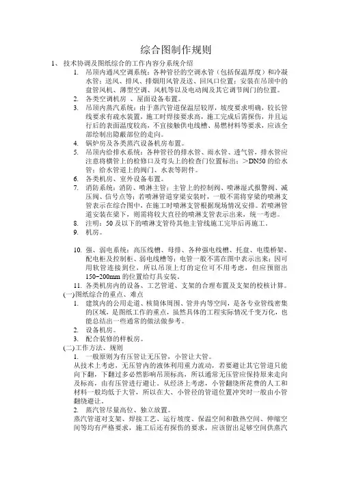 机电综合图纸规则