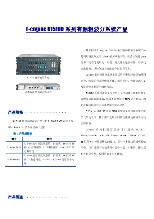 烽火网络CWDM产品说明书