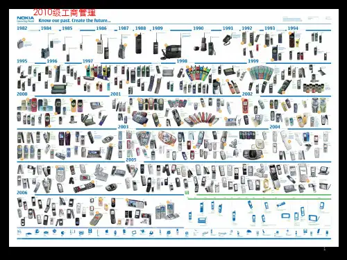诺基亚商业模式及发展分析